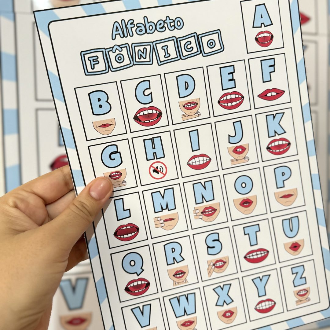 Cartaz Alfabeto fônico